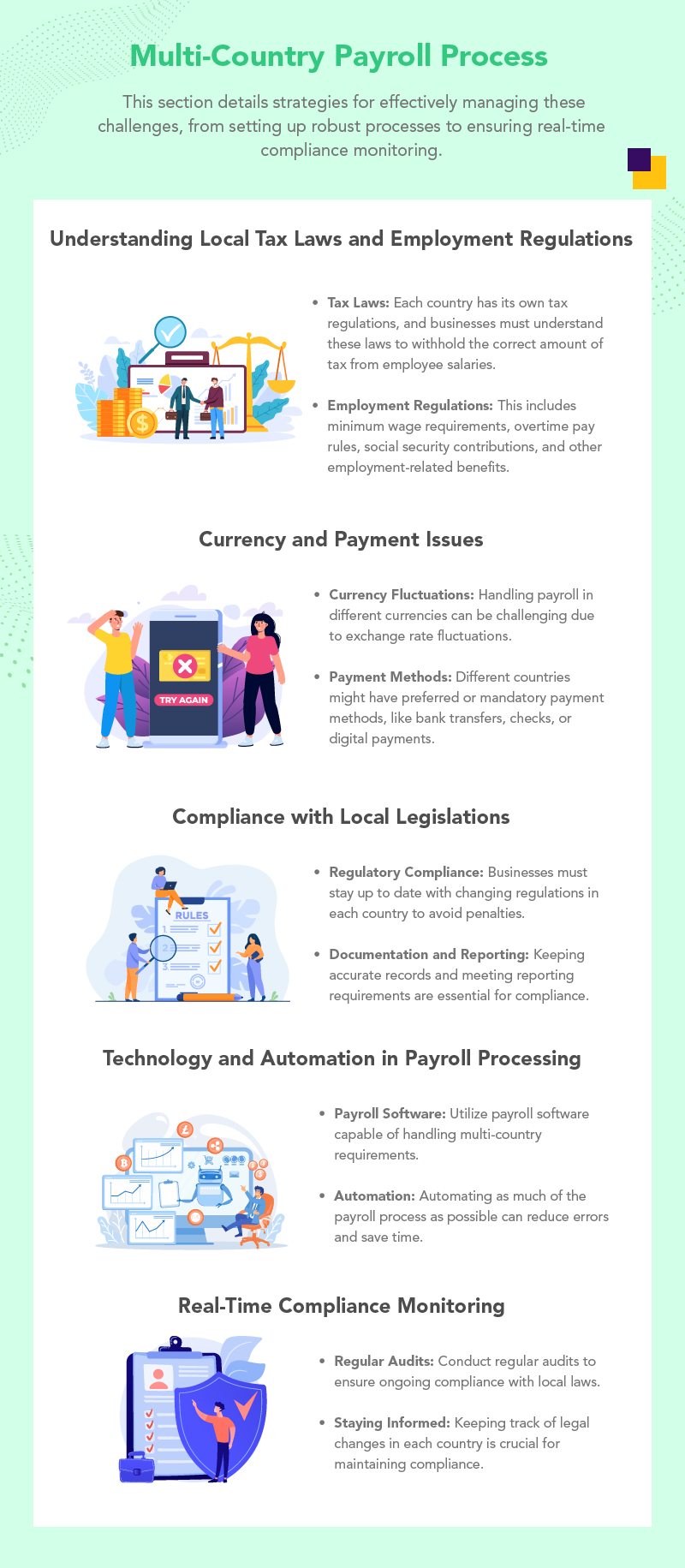 Multi country payroll process banner